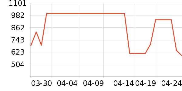 new balance�˶�Ь��ʷ�۸�