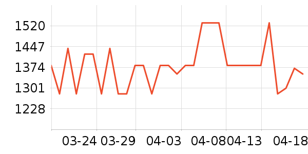 ŷķ��Ѫѹ����ʷ�۸�