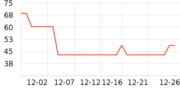 ��̤��Ӿ�þ���ʷ�۸�