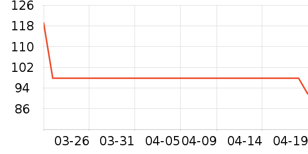 ����˹͡�ֶ�������ʷ�۸�