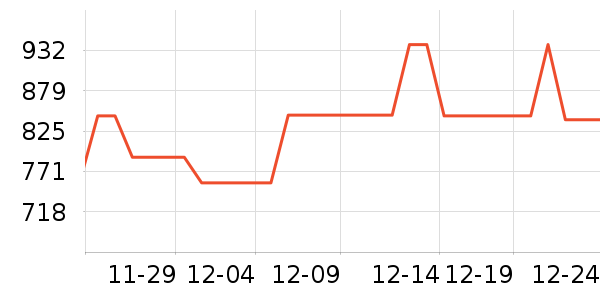 JOVS��/��ë����ʷ�۸�