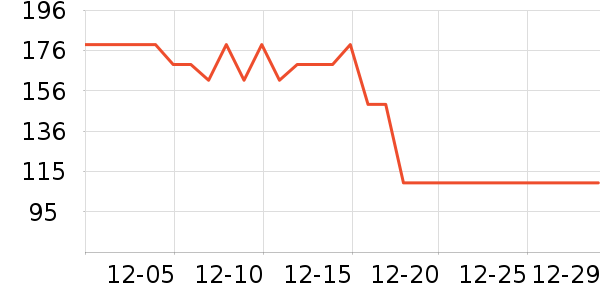 babycare��ʪֽ��/��˪ֽ��ʷ�۸�