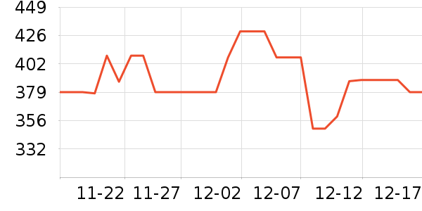 ȫ��ʱ��Ӥ�������ʷ�۸�