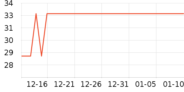 ǧ�ټ�԰����Ʒ��ʷ�۸�