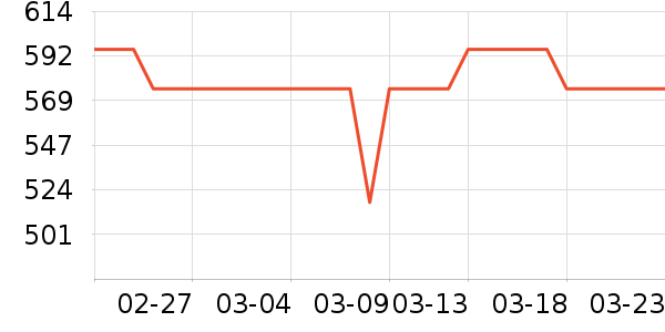 �е����Ӵʵ���ʷ�۸�