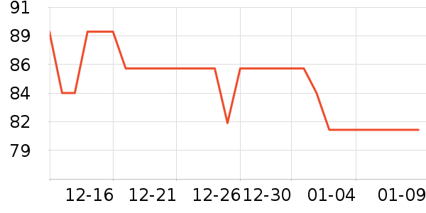 ������Ⱦ��/�̷�/������ʷ�۸�