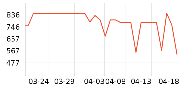 ������ˮ����ʷ�۸�