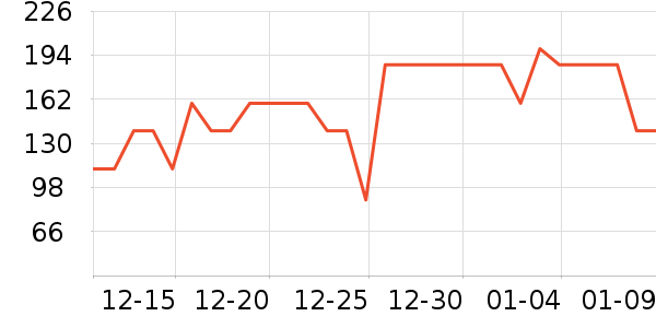 ��ӡ��Ʒ��Ʒ���� ��ʷ�۸�