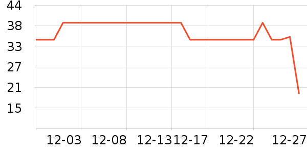 ��������������ʷ�۸�