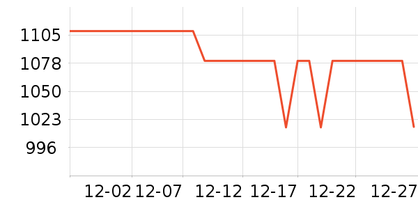 ϰ�� XIJIU�׾���ʷ�۸�