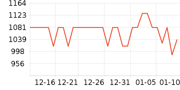 ϰ�� XIJIU�׾���ʷ�۸�