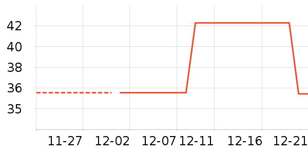 DEERC�滭������ʷ�۸�