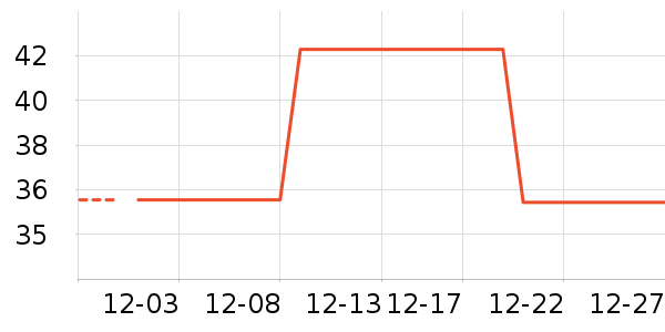 DEERC�滭������ʷ�۸�