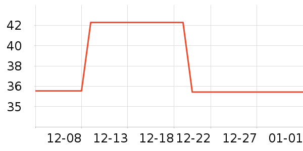 DEERC�滭������ʷ�۸�