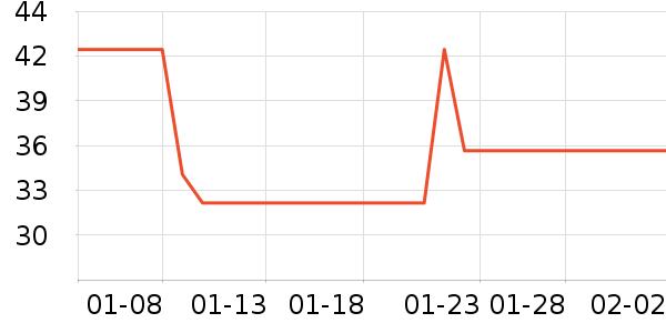 DEERC�滭������ʷ�۸�