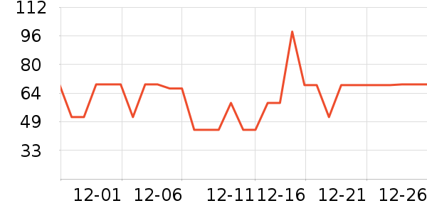 ˮ�Ǵ�Ʒ���� ��ʷ�۸�