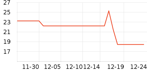 ̩��˿������ʷ�۸�