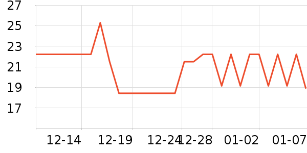 ̩��˿������ʷ�۸�