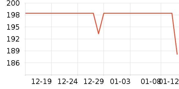 COMFAST������ʷ�۸�