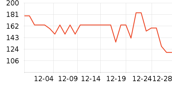 ��ǹ˯��/�Ҿӷ���װ��ʷ�۸�