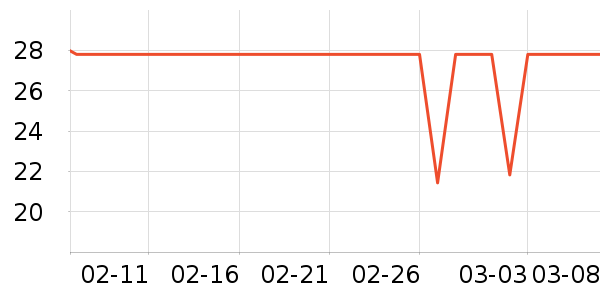 ʨ��������ʷ�۸�