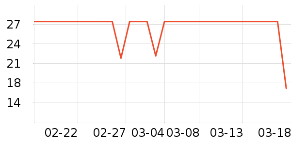 ʨ��������ʷ�۸�