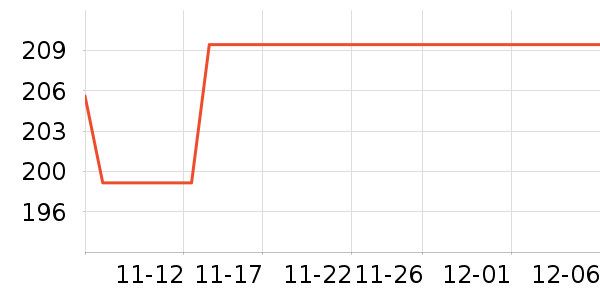 ����Τ��������ζ��ʷ�۸�