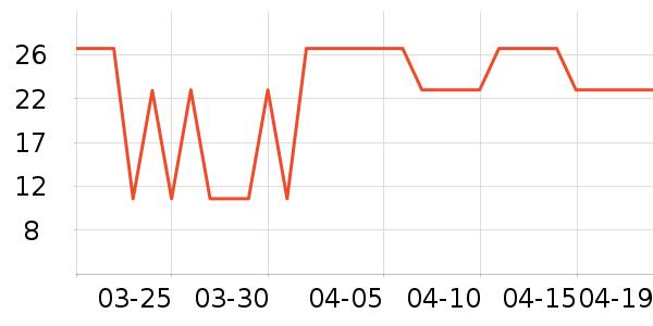 �ı�������/��Ĥ/������Ʒ��ʷ�۸�