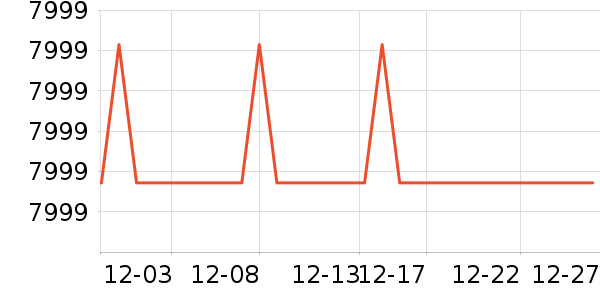 TOTO������Ͱ/�ǰ���ʷ�۸�