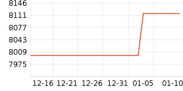 TOTO������Ͱ/�ǰ���ʷ�۸�