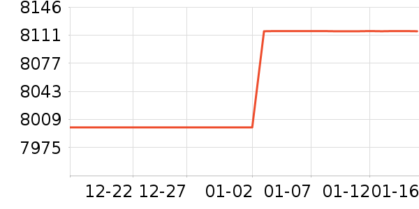 TOTO������Ͱ/�ǰ���ʷ�۸�