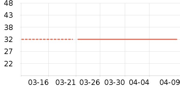 ����˹��ͯ������ʷ�۸�