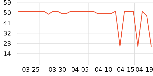 ���������Ѿ���ʷ�۸�