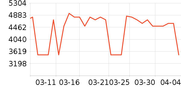 �����������ʷ�۸�