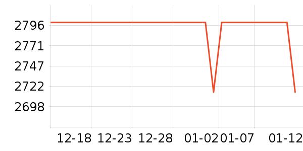 �����������ʷ�۸�