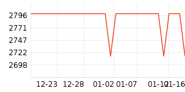 �����������ʷ�۸�