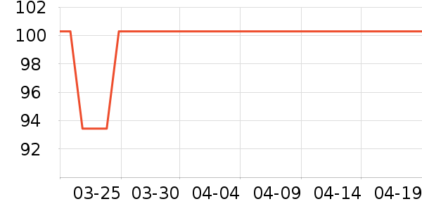 ����Ѫѹ����ʷ�۸�