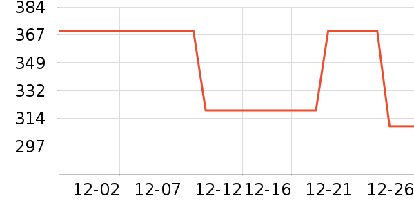 �¼ѻ���Ħ��/��Ħ����ʷ�۸�