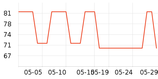 Ħ�������˶����������ʷ�۸�