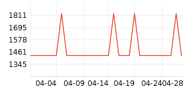 Ľ˼������ʷ�۸�