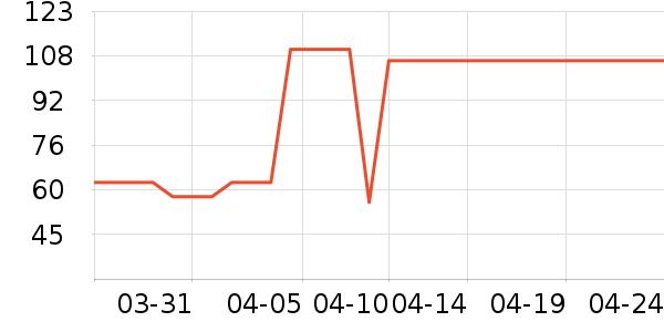 Ӥ����Ʒ��/���/�����ʷ�۸�