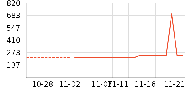 ����Ӥͯ��Ʒ�׼���ʷ�۸�