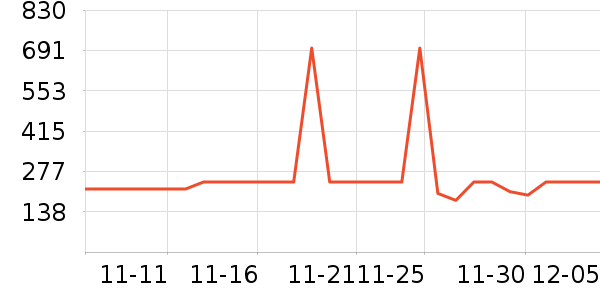 ����Ӥͯ��Ʒ�׼���ʷ�۸�