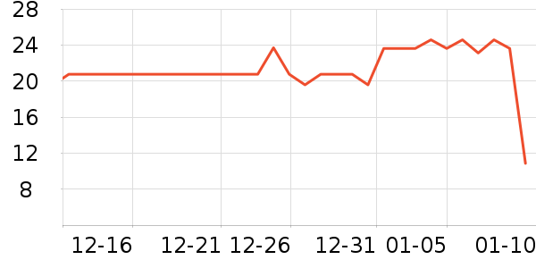 ����˿���������ʷ�۸�