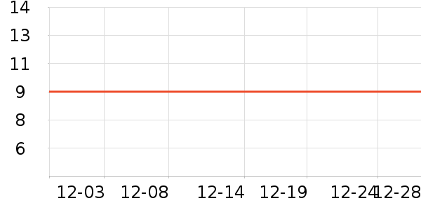 ����һ���Բ;���ʷ�۸�