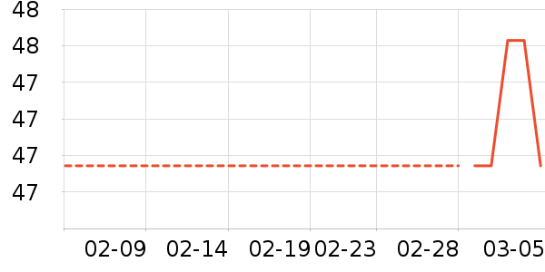 �ȱ���Ůʿ�ڿ���ʷ�۸�