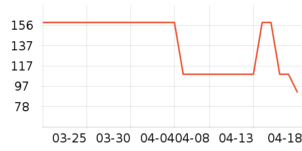 NUTRITION29Ӥ��Ӫ����ʷ�۸�