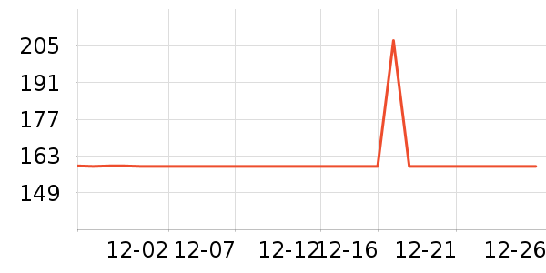 ���ƶױ�����ʷ�۸�