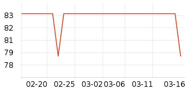 ���㷢����ʷ�۸�