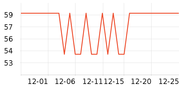 ����ʤ������Ʒ��ʷ�۸�